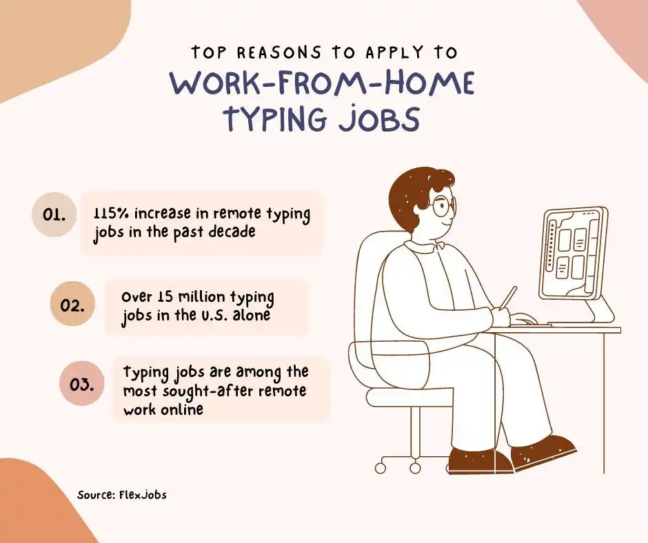10 workfromhometypist1 2f90bd008b