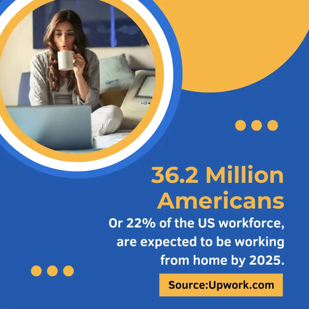 4 work from home for introverts workfromhomeforintroverts fa4a8d0373