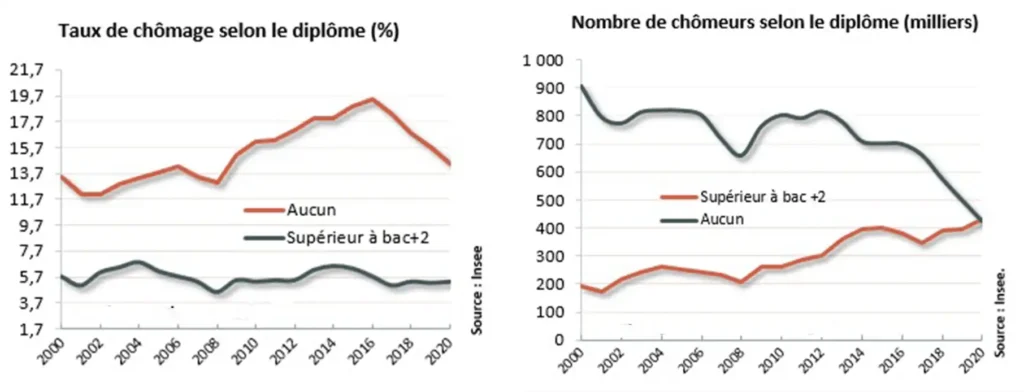 8 FR 1 Sans titre 1 0b52d49544