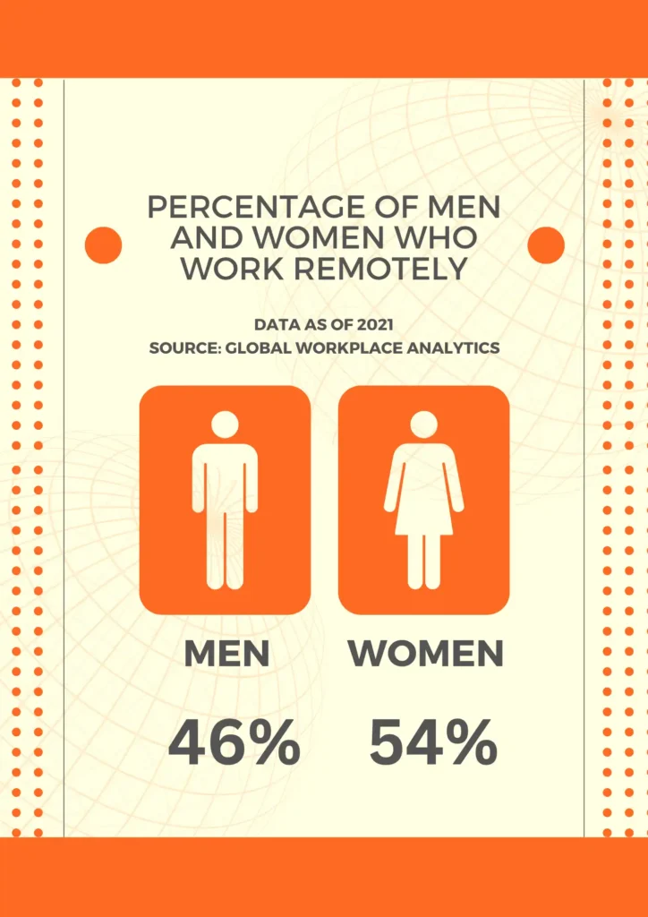 9 wfh women 1 ac82fac8ee